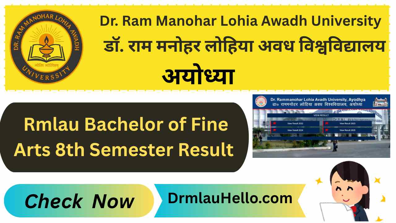 Rmlau BFaA 8th semester REsults