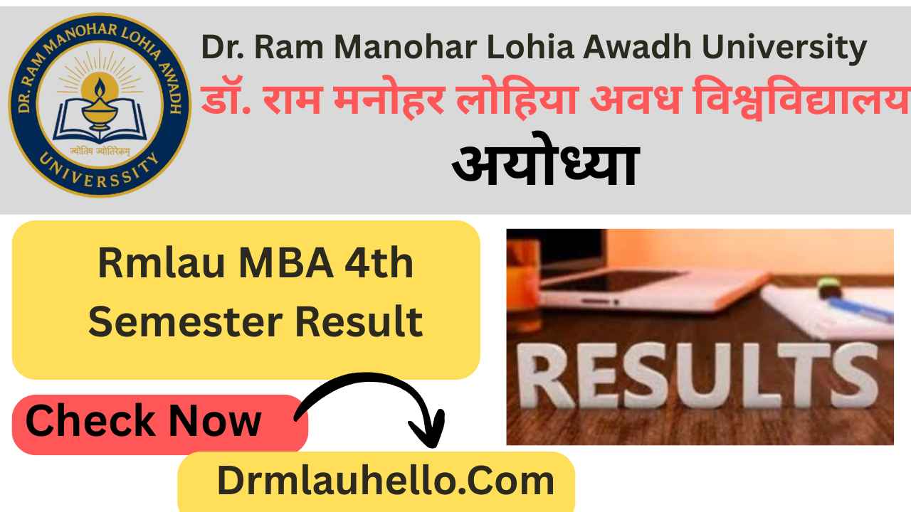 RMLAU MBA 4th Semester Result