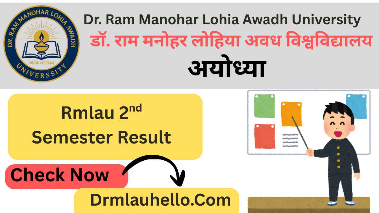 RMLAU BA 2nd Semester Result