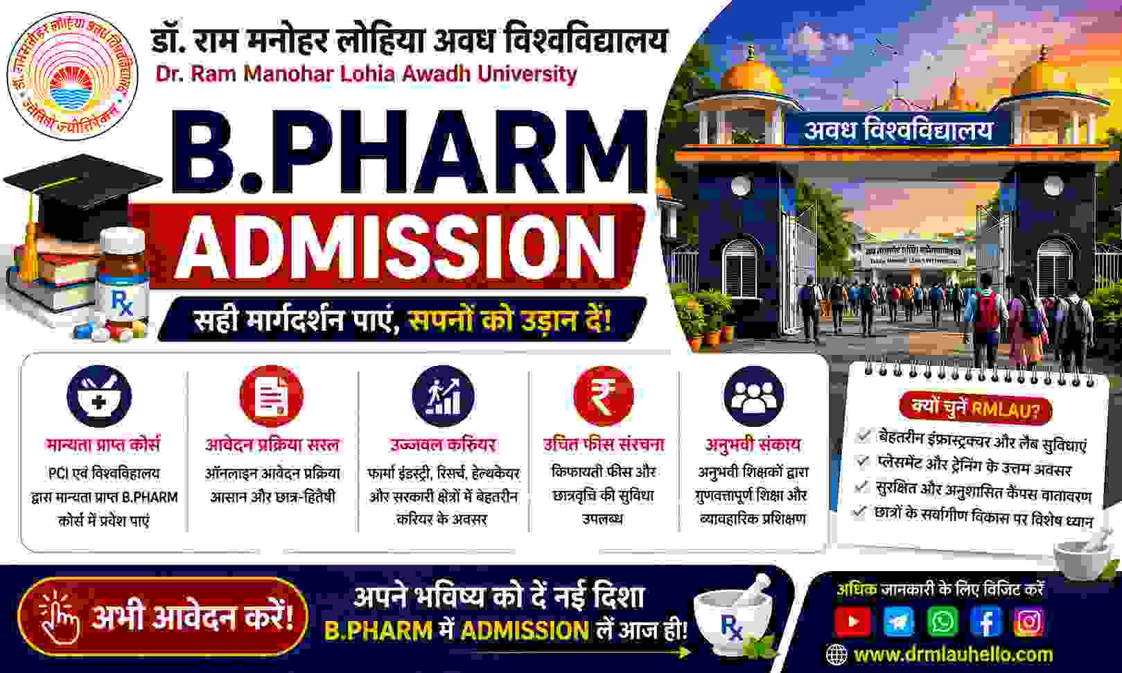 RMLAU B Pharma Admission