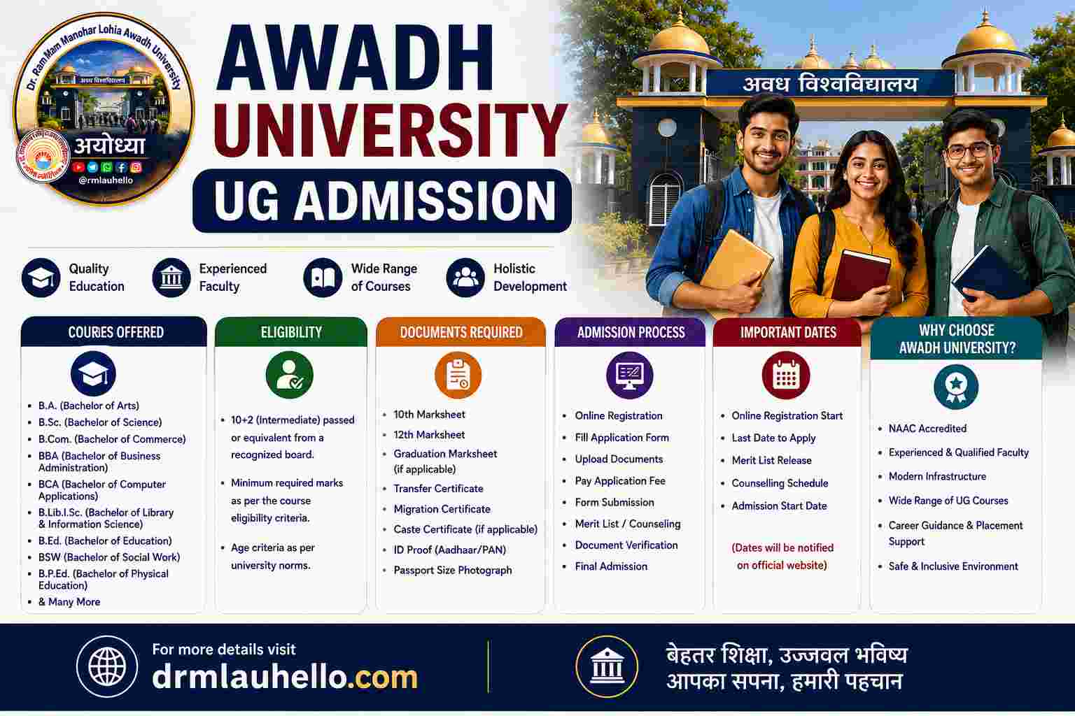 RMLAU UG Admission