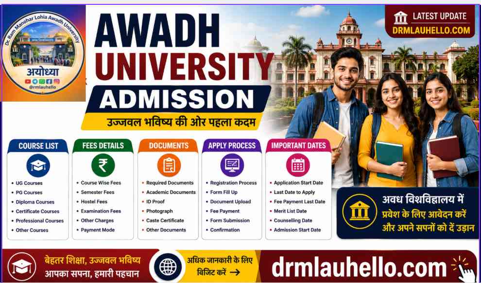 Rmlau Admission Form