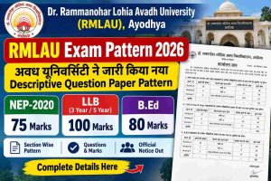 RMLAU Exam Pattern